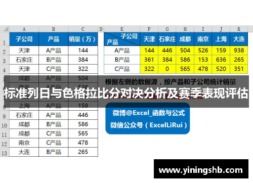 标准列日与色格拉比分对决分析及赛季表现评估
